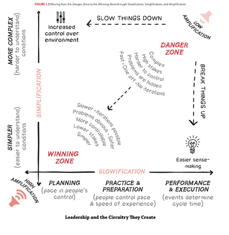 DevOps in een monolith